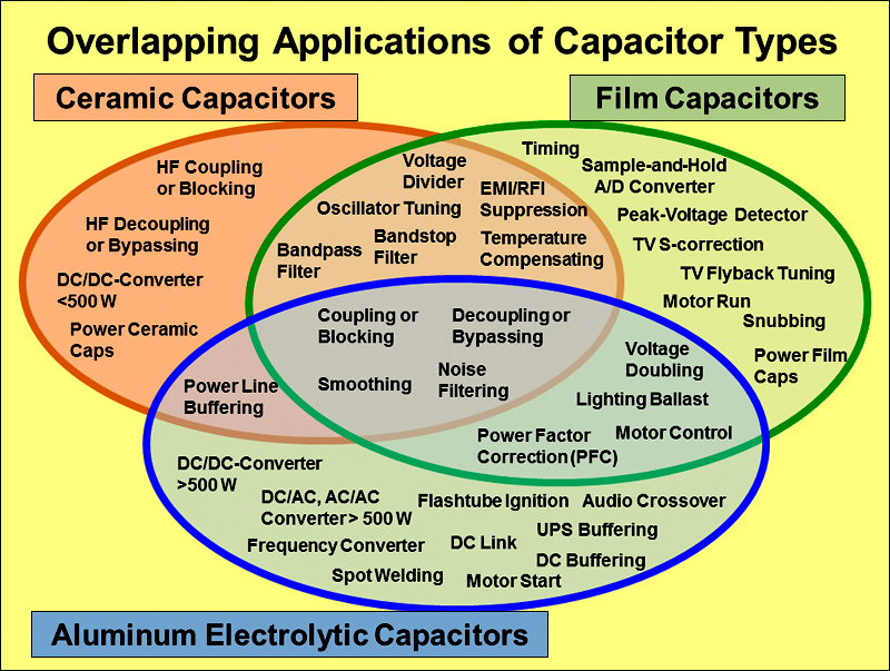 capacitors.jpg