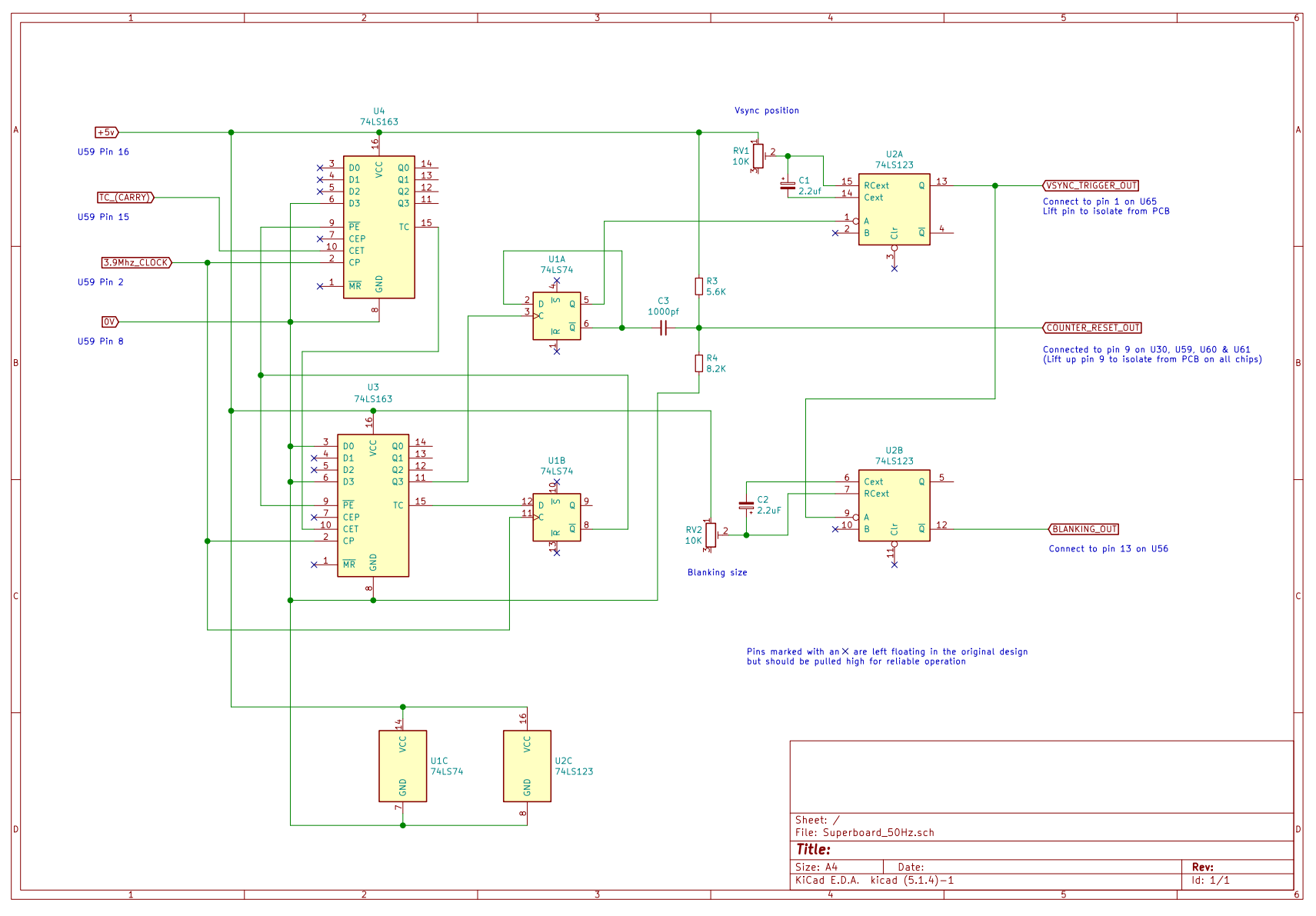 superboard_50hz.png