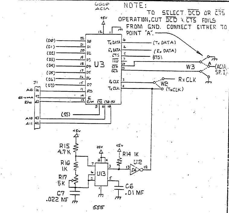 Clock Generation