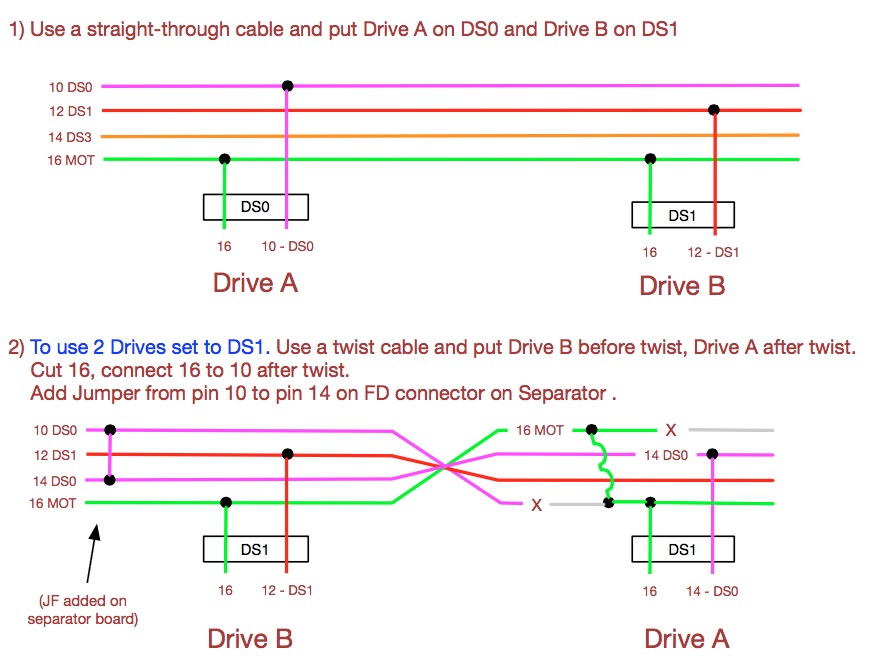 Connect 2 Drives.jpg