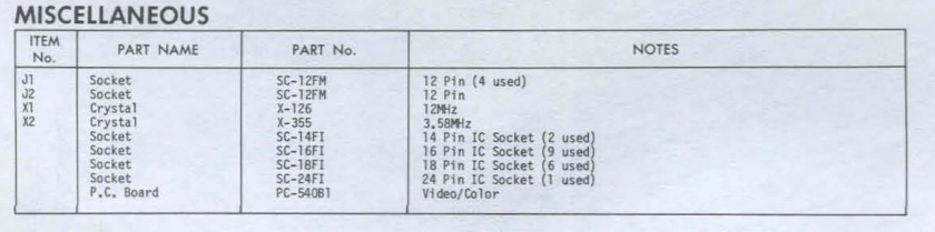 crystal parts list.png