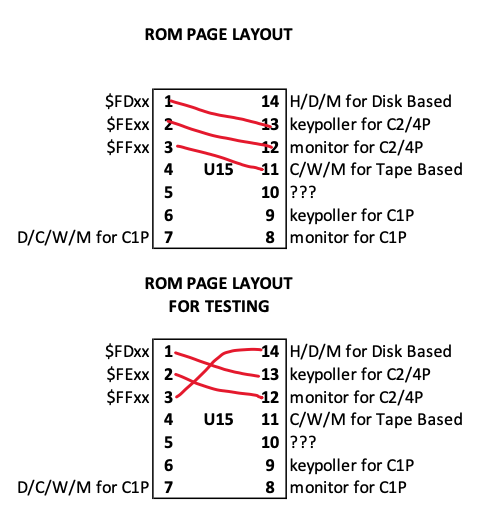 Rom Page Jumpers.png